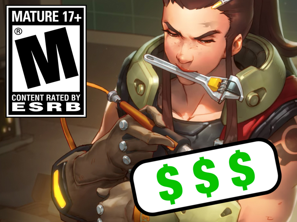 Games in Time – The ESRB Labels Lootboxes